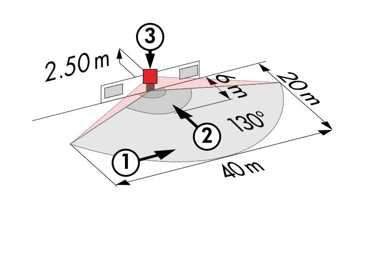 Датчик движения B.E.G. RC-plus next N 130 черный от интернет-магазина amperkin.by