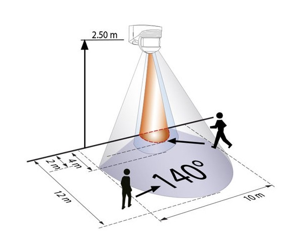 Датчик движения B.E.G. LC-Click-N 140 коричневый от интернет-магазина amperkin.by