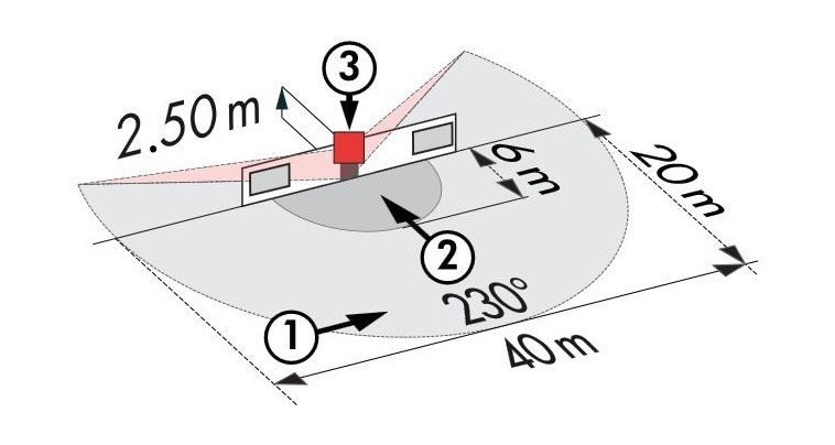 Датчик движения B.E.G. RC-plus next N 230 серебряный от интернет-магазина amperkin.by