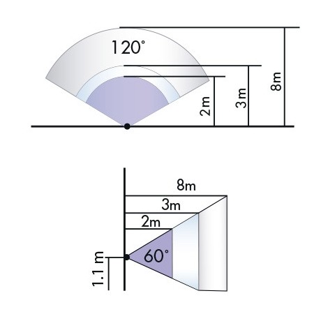 Датчик движения B.E.G. Indoor 140-L с рамкой от интернет-магазина amperkin.by