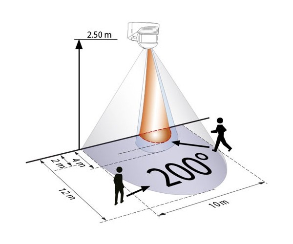 Датчик движения B.E.G. LC-Click-N 200 чёрный от интернет-магазина amperkin.by