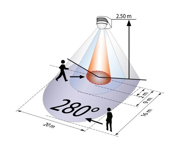 Датчик движения B.E.G. LC-plus 280 серебристый