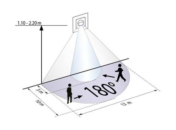 Датчик движения B.E.G. Indoor 180-S с рамкой от интернет-магазина amperkin.by
