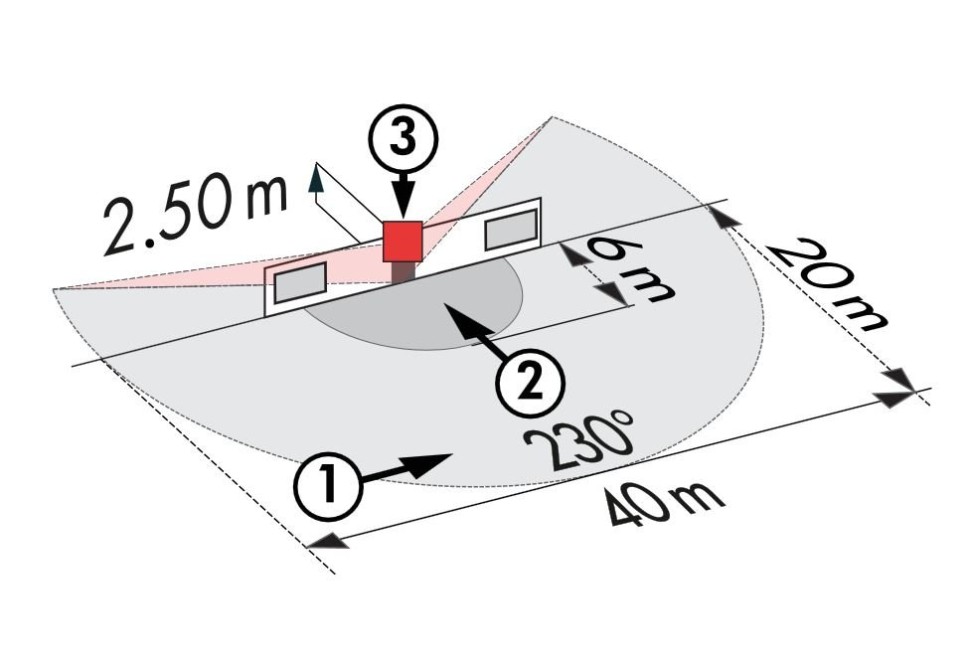 Датчик присутствия B.E.G. RC-plus next N 230 KNX-DX белый от интернет-магазина amperkin.by