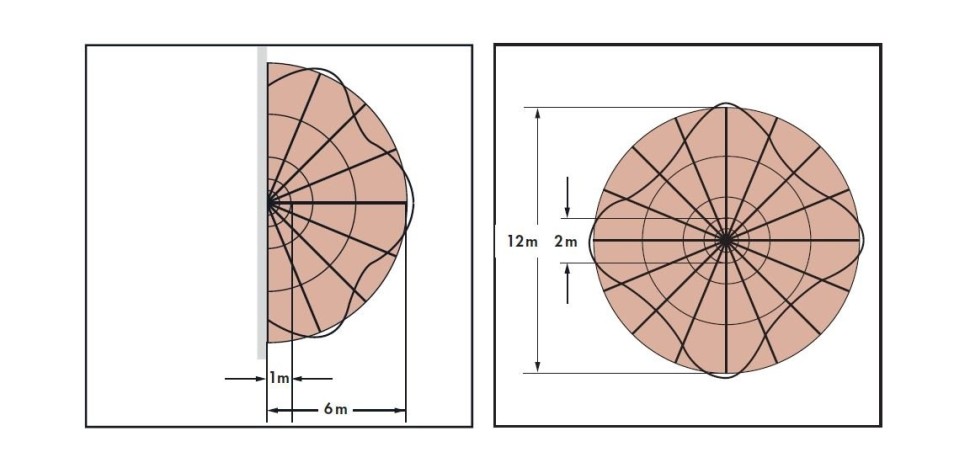 Светильник с датчиком движения B.E.G. AL8-25-300-LEDN-HF от интернет-магазина amperkin.by