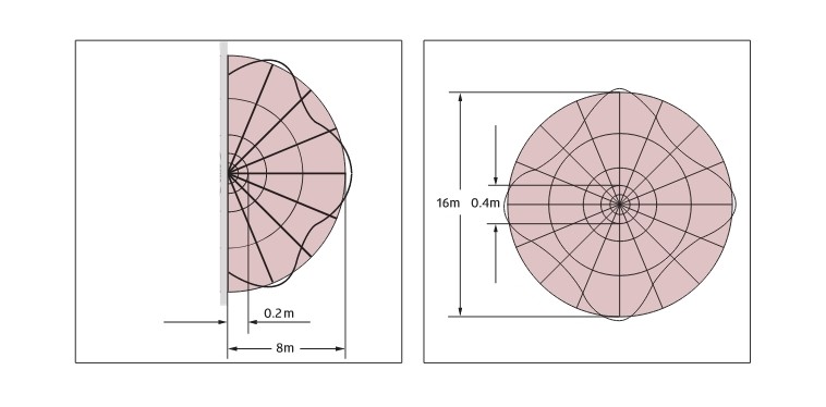 Светильник с датчиком движения B.E.G. HF-L8 от интернет-магазина amperkin.by
