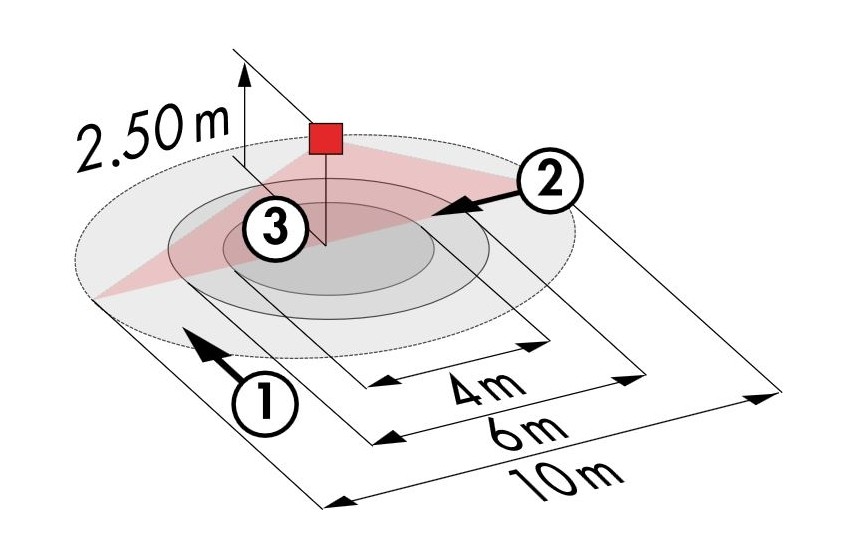 Датчик присутствия B.E.G. PICO-N-M-1C-FC от интернет-магазина amperkin.by