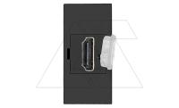 Noen - Розетка HDMI, двойной разъем, 1М, черная