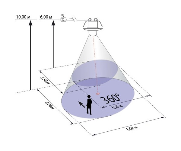 Сенсор для датчика присутствия B.E.G. PD9-S-SDB-GH-FC от интернет-магазина amperkin.by